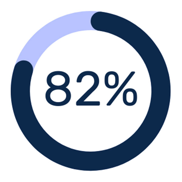 2,1 % der jungen Berufseinsteiger:innen wollen vor allem eins: Work-Life-Balance